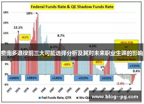 费南多退役前三大可能选择分析及其对未来职业生涯的影响 费南多退役前三大可能选择分析及其对未来职业生涯的影响