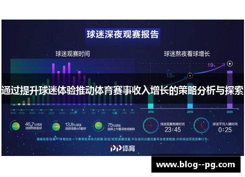 通过提升球迷体验推动体育赛事收入增长的策略分析与探索 通过提升球迷体验推动体育赛事收入增长的策略分析与探索