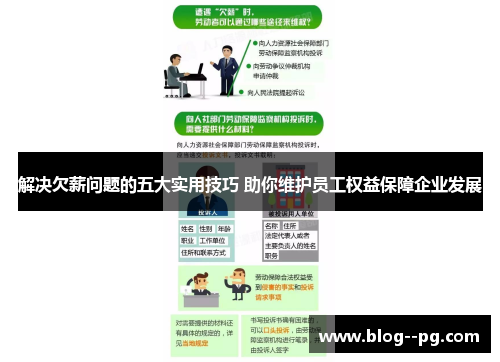 解决欠薪问题的五大实用技巧 助你维护员工权益保障企业发展