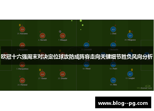 欧冠十六强周末对决定位球攻防成阵容走向关键细节胜负风向分析