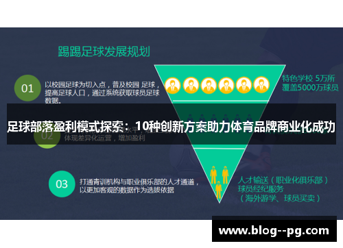 足球部落盈利模式探索：10种创新方案助力体育品牌商业化成功