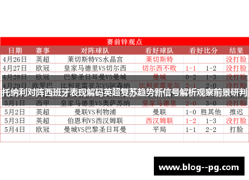 托纳利对阵西班牙表现解码英超复苏趋势新信号解析观察前景研判
