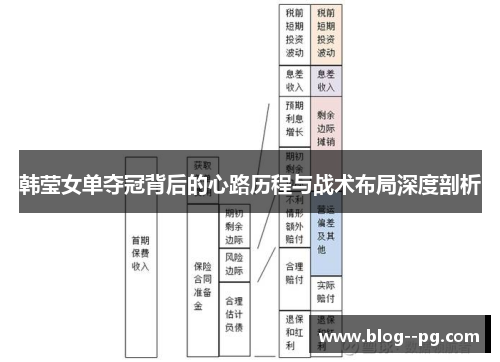 韩莹女单夺冠背后的心路历程与战术布局深度剖析
