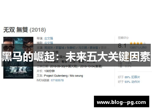 黑马的崛起：未来五大关键因素